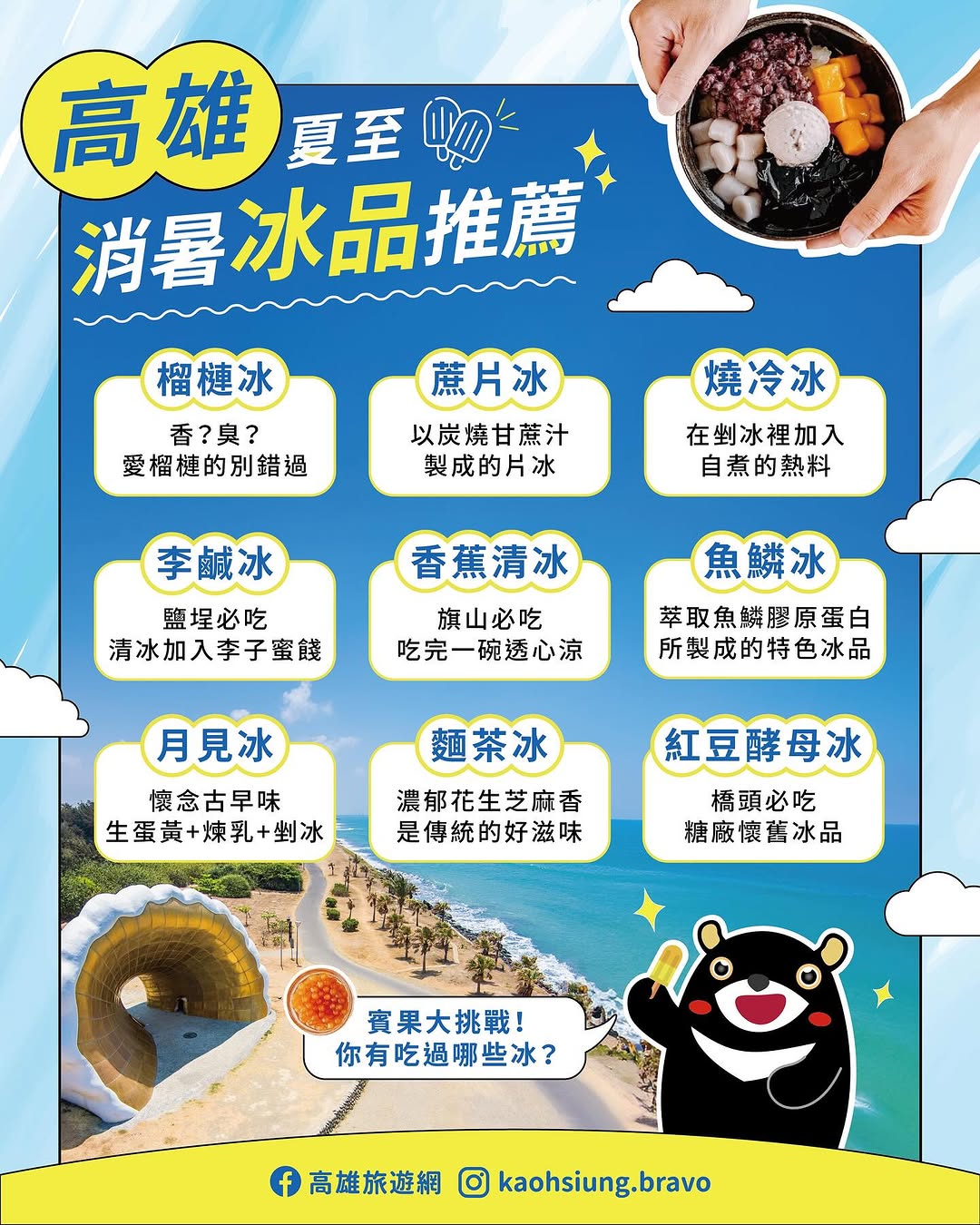 紅豆～♫ 大紅豆～♫ 芋頭～♫ㄘㄨㄚˋㄘㄨㄚˋㄘㄨㄚˋ你要加什麼料❓今天是夏至☀️ 怎麼能錯過 #高雄 特色冰品！古早味 . 新口...