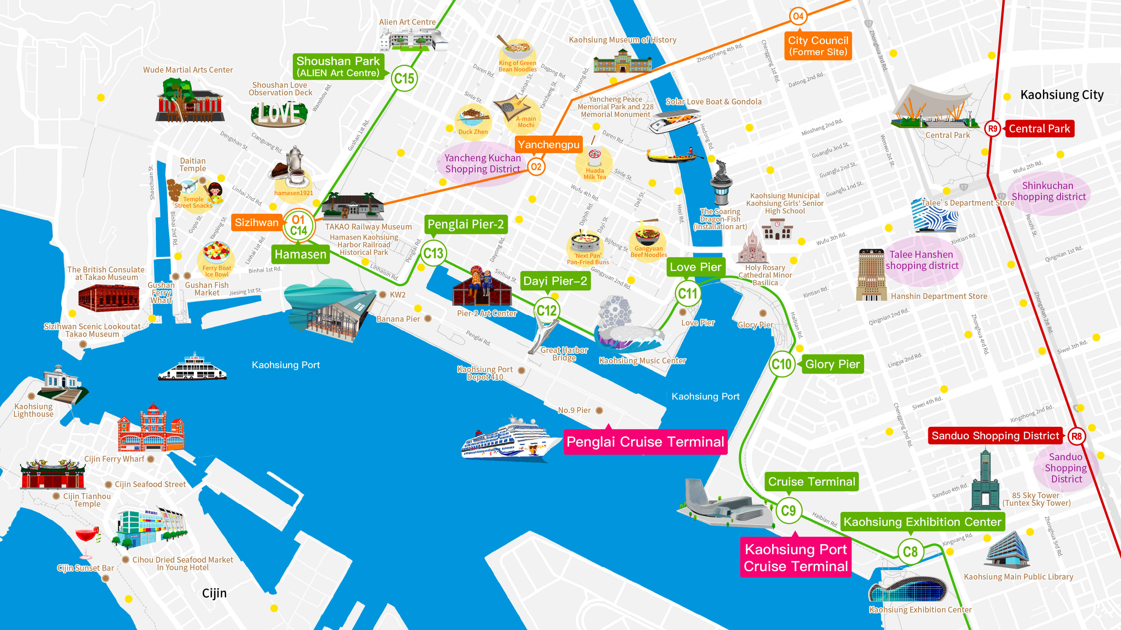 Map of Attractions Around the Port of Kaohsiung