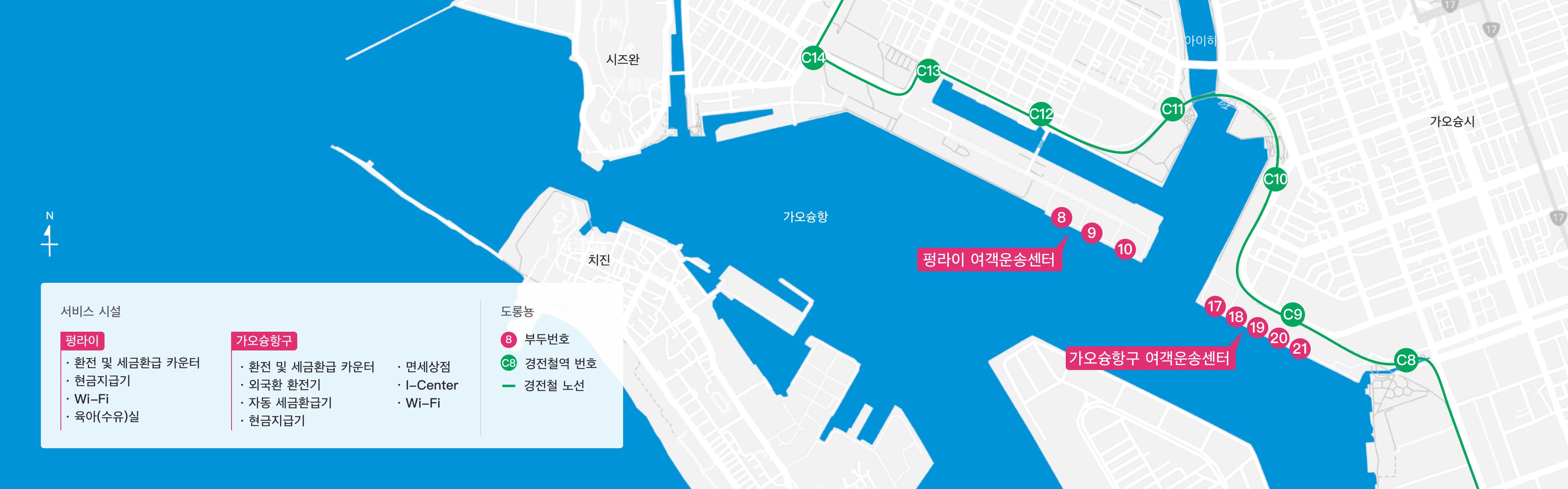 旅運中心服務設施