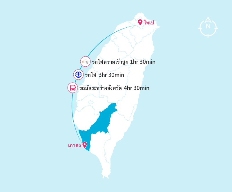 台北高雄交通時間