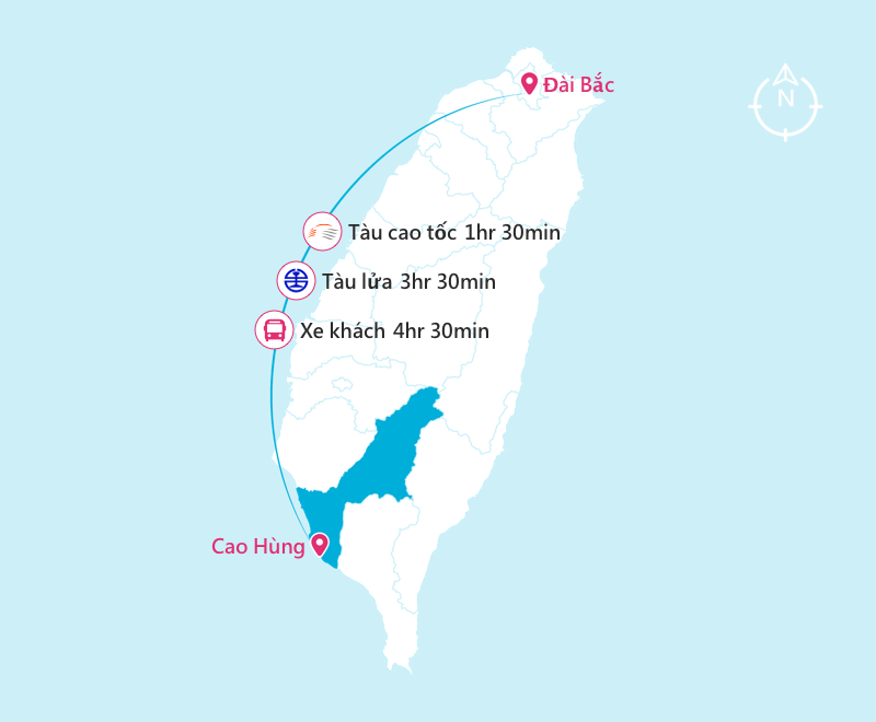 台北高雄交通時間